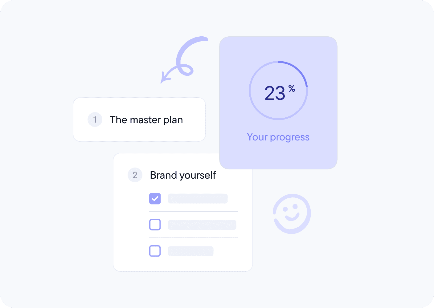 Job Search Strategy
